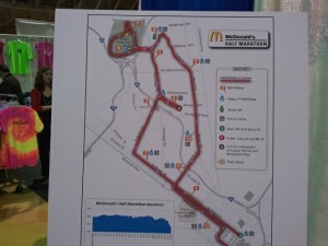 Richmond Half Marathon course